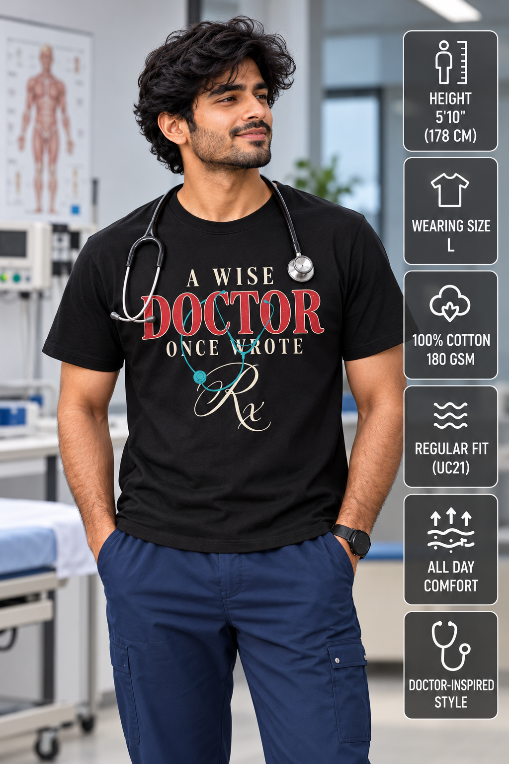 A Wise Doctor Once Wrote Rx model view